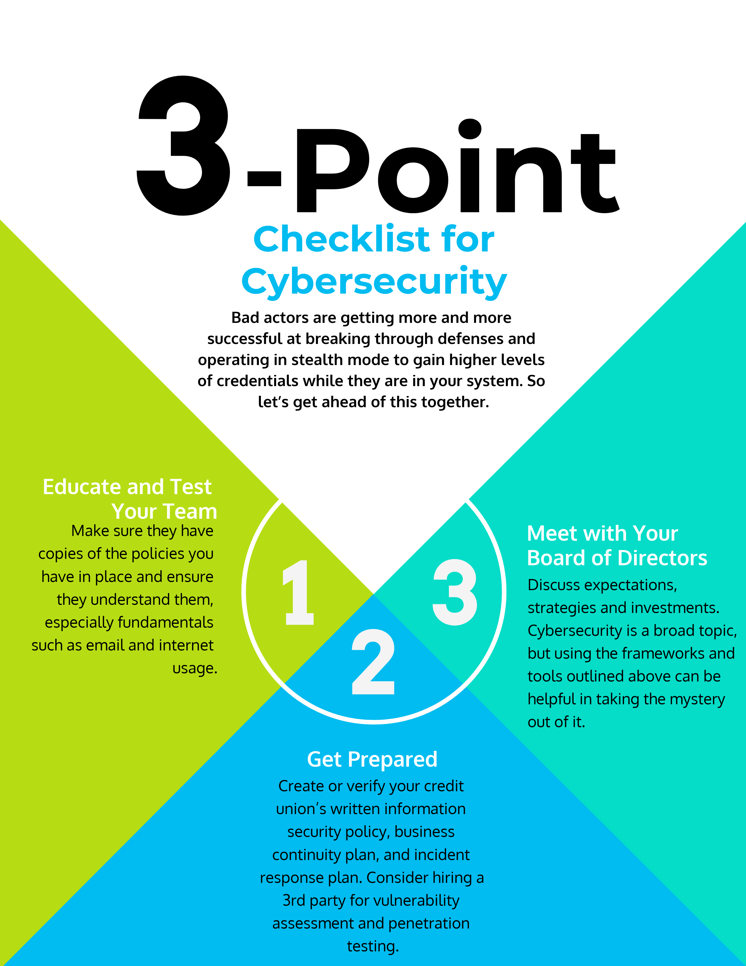 3-Point Checklist for Cybersecurity