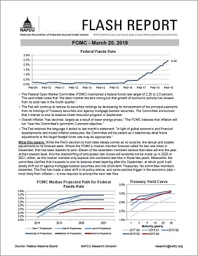 FOMC data flash