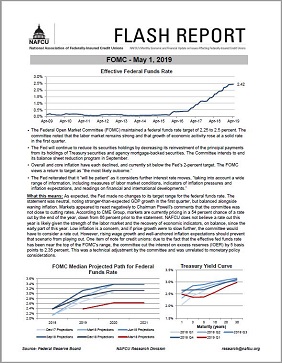 FOMC data flash