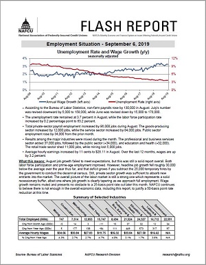 jobs report