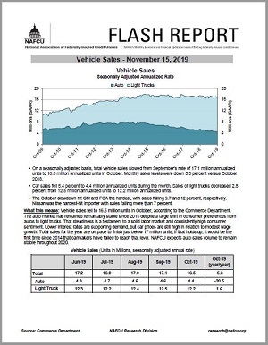 Vehicle sales data flash