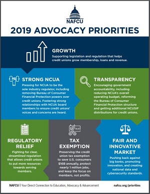 2019 advocacy priorities
