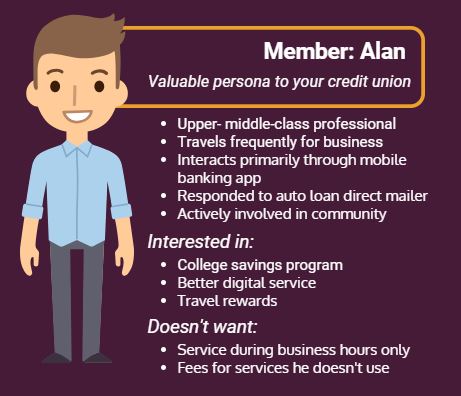 Credit Union Member Persona