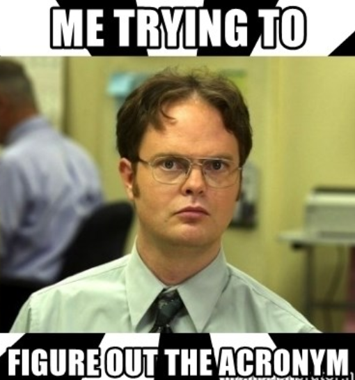 Dwight from "The Office" looking confused with text that says, "Me trying to figure out the acronym."