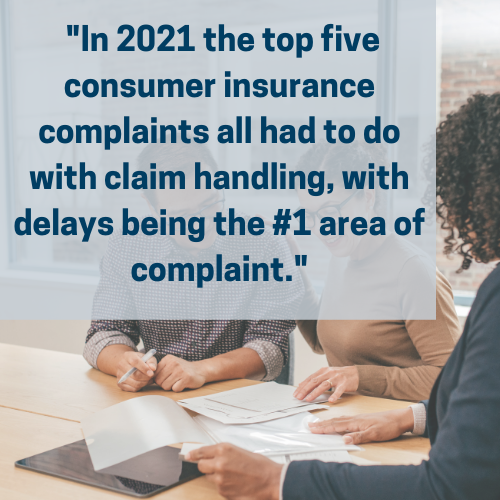 In 2021 the top five consumer insurance complaints all had to do with claim handling, with delays being the #1 area of complaint