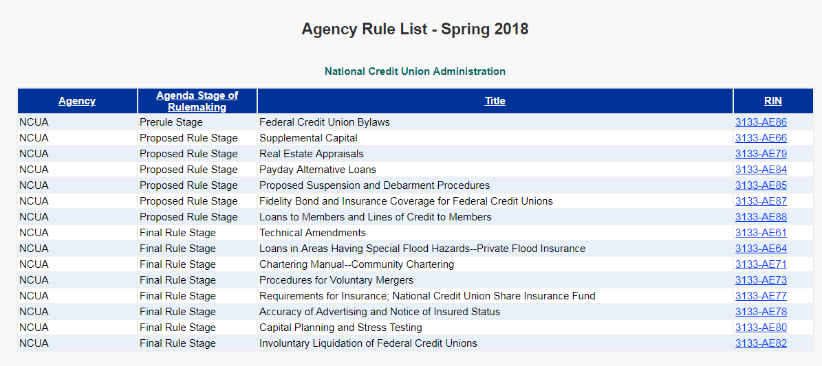 Screen shot of the NCUA's Spring Rulemaking Agenda, linked above