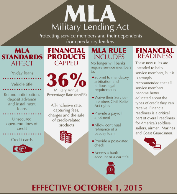 Department of Defense MLA Chart