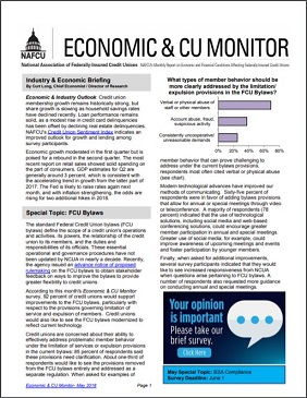 ECU Monitor