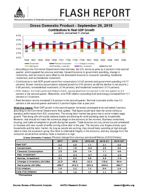 GDP gets huge boost from consumers in fragile economy