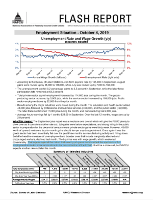 September's jobs growth was a let down which could lead to another rate cut later in the month