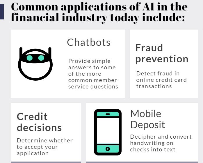 AI for Credit Unions
