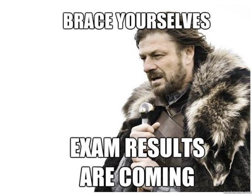 Exam Result Meme