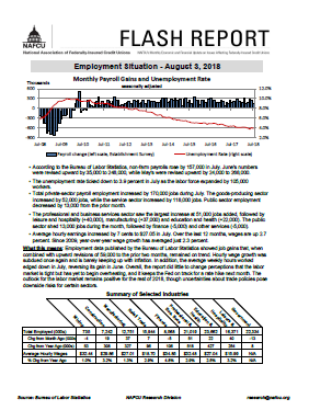 Jobs report for July 18