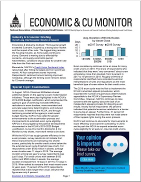 ECU Monitor