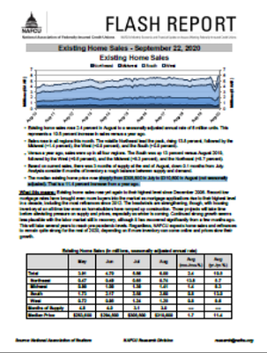 home sales