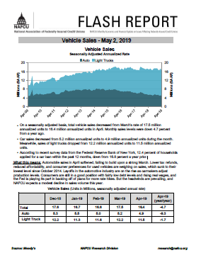 vehiclesales