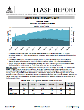 vehicle sales