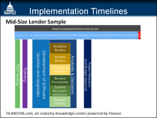 TILARESPA Slide 5