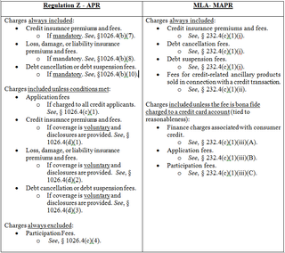 APR v. MAPR