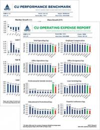 CU Performance Benchmark and Operating Expense Reports