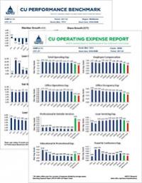 CU Performance Benchmark and Operating Expense Reports CU Performance Benchmark and Operating Expense Reports