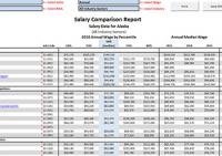 Salary Comparison Report Salary Comparison Report